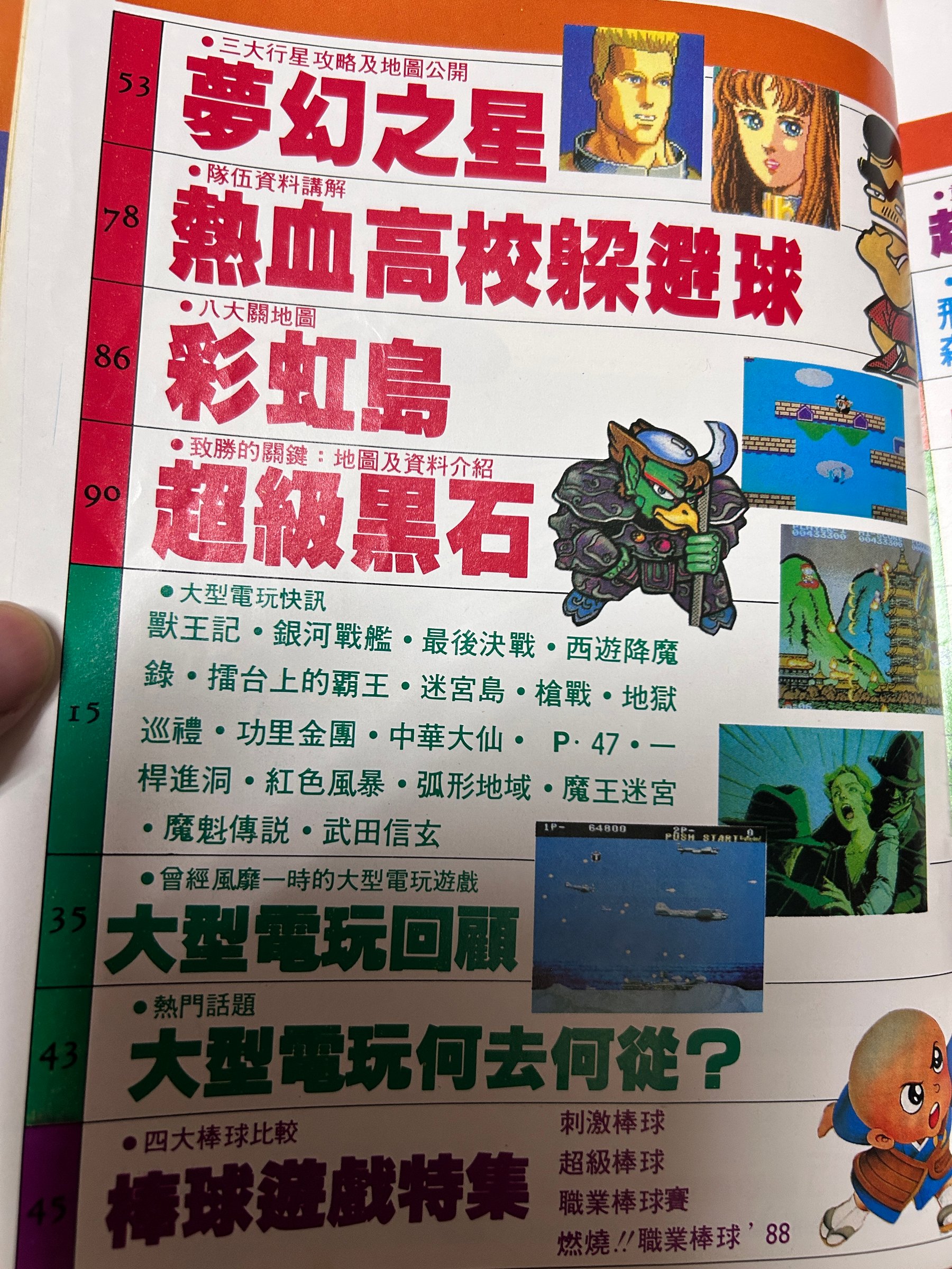 目錄頁 1