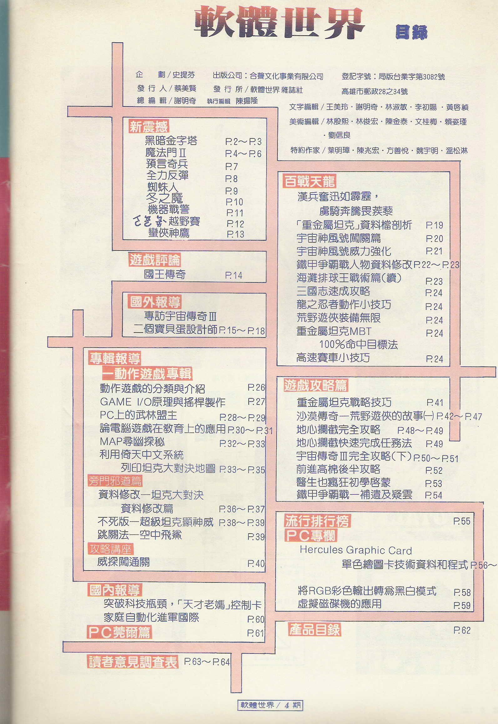 目錄頁 1