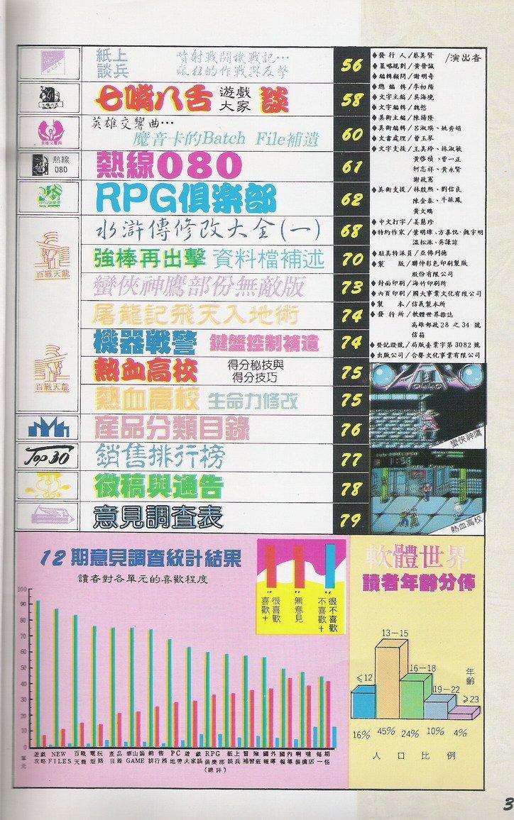 目錄頁 2